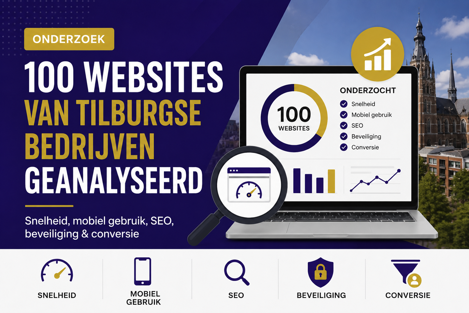 Onderzoek: 100 websites van Nederlandse MKB-bedrijven geanalyseerd