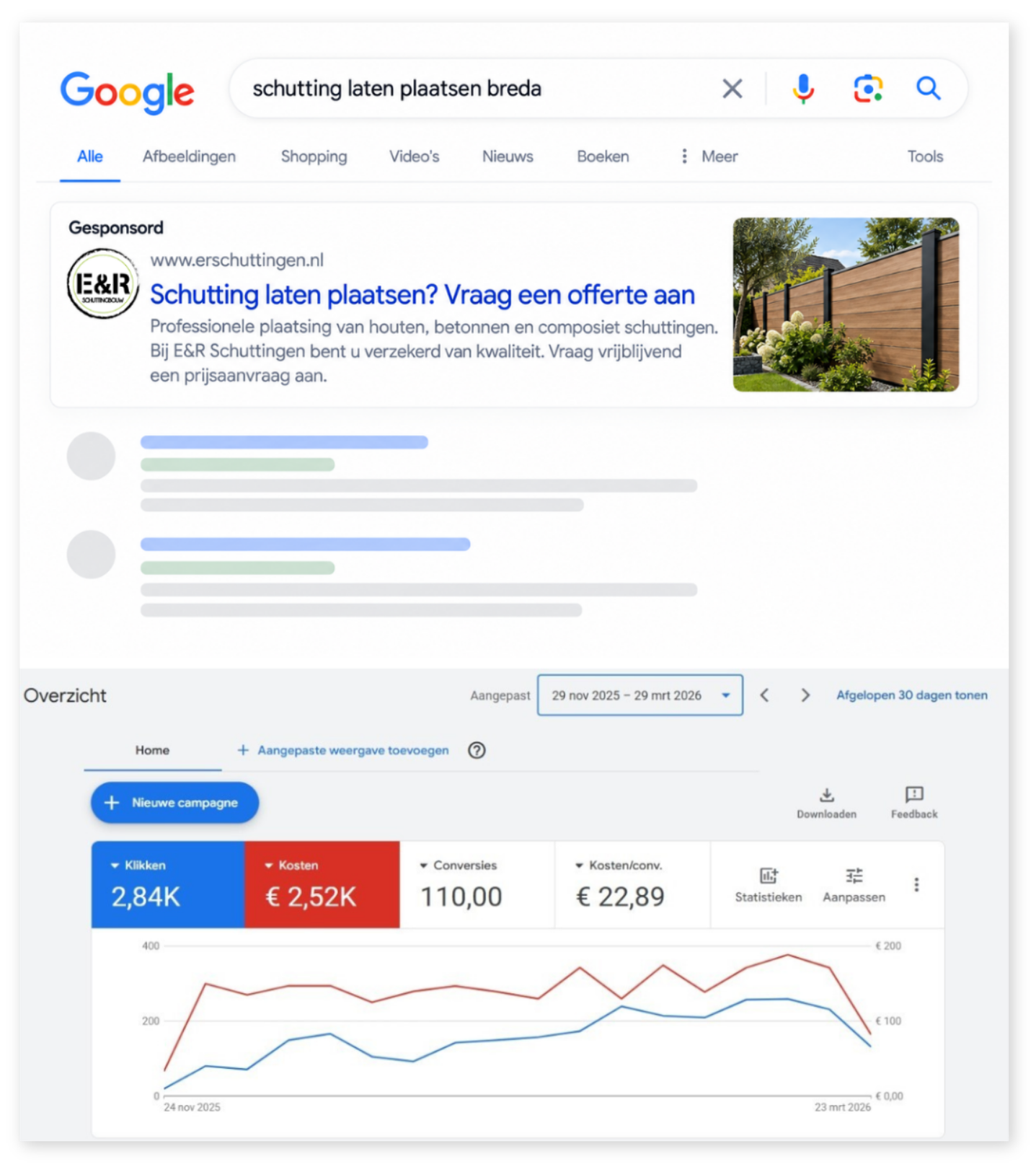Voorbeeld Google Ads resultaat voor lokale vakbedrijven